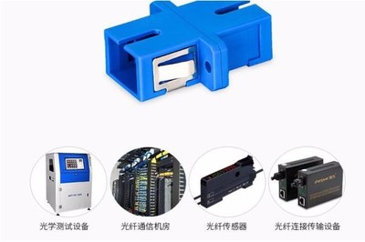 九臺(tái)偶合器前景廣闊 光纖傳感設(shè)備與配套服務(wù)迎來(lái)新機(jī)遇