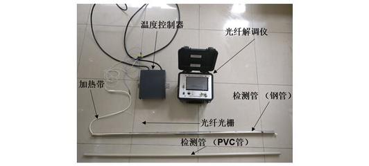 光纖傳感技術賦能深基坑安全控制，武漢巖土所引領智能化監測新突破