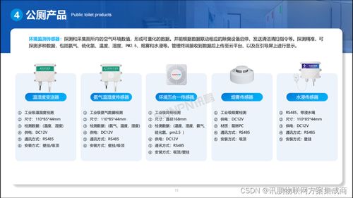 智慧公廁解決方案 易集成、好使用的智能硬件與智能控制系統(tǒng)